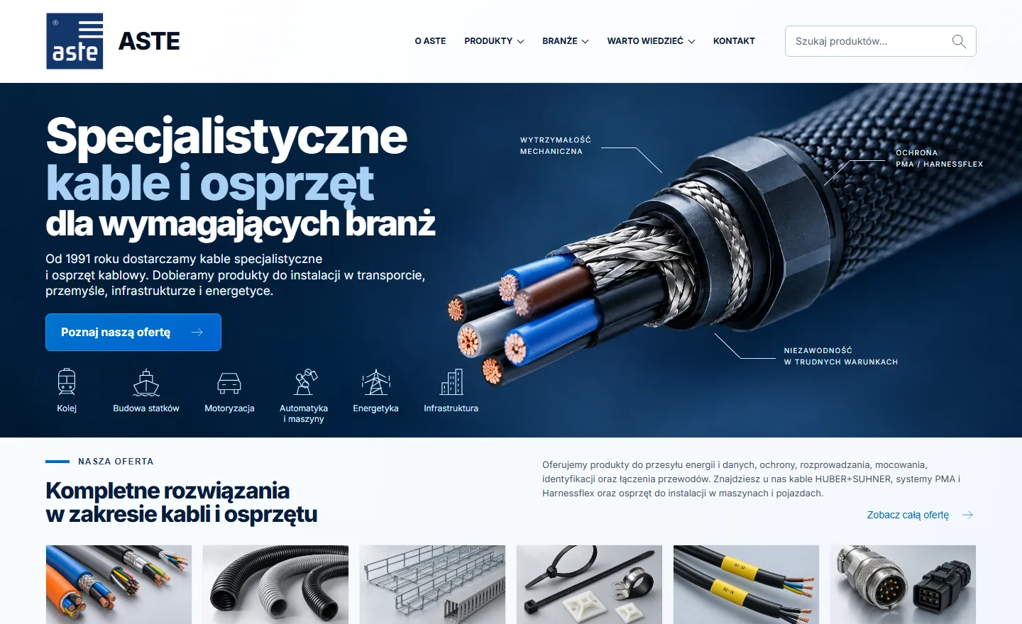 Strona ASTE z ofertą kabli specjalistycznych i osprzętu kablowego
